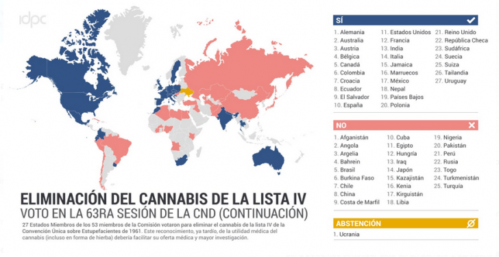 El consumo de marihuana en el mundo - Mapas de El Orden Mundial - EOM